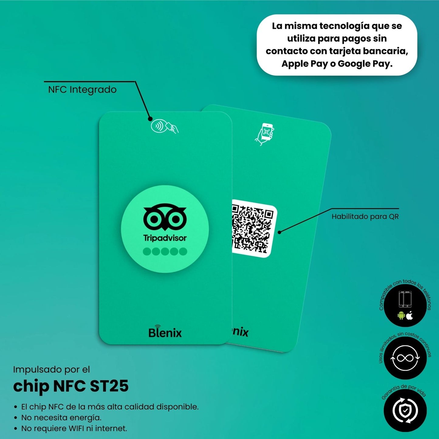 Tarjeta de reseñas de TripAdvisor