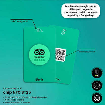 Tarjeta de reseñas de TripAdvisor
